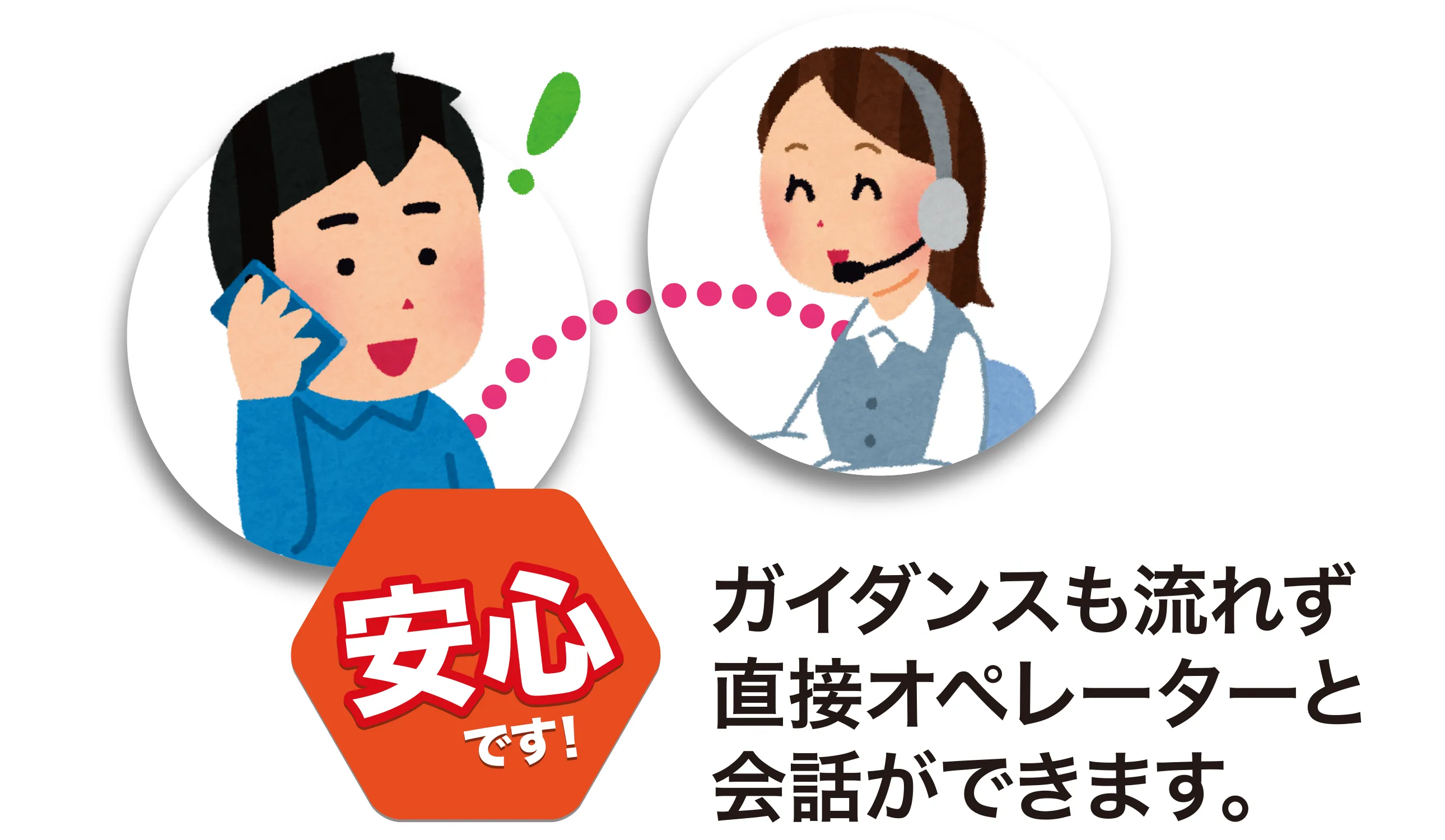 困ったときは訪問サポート