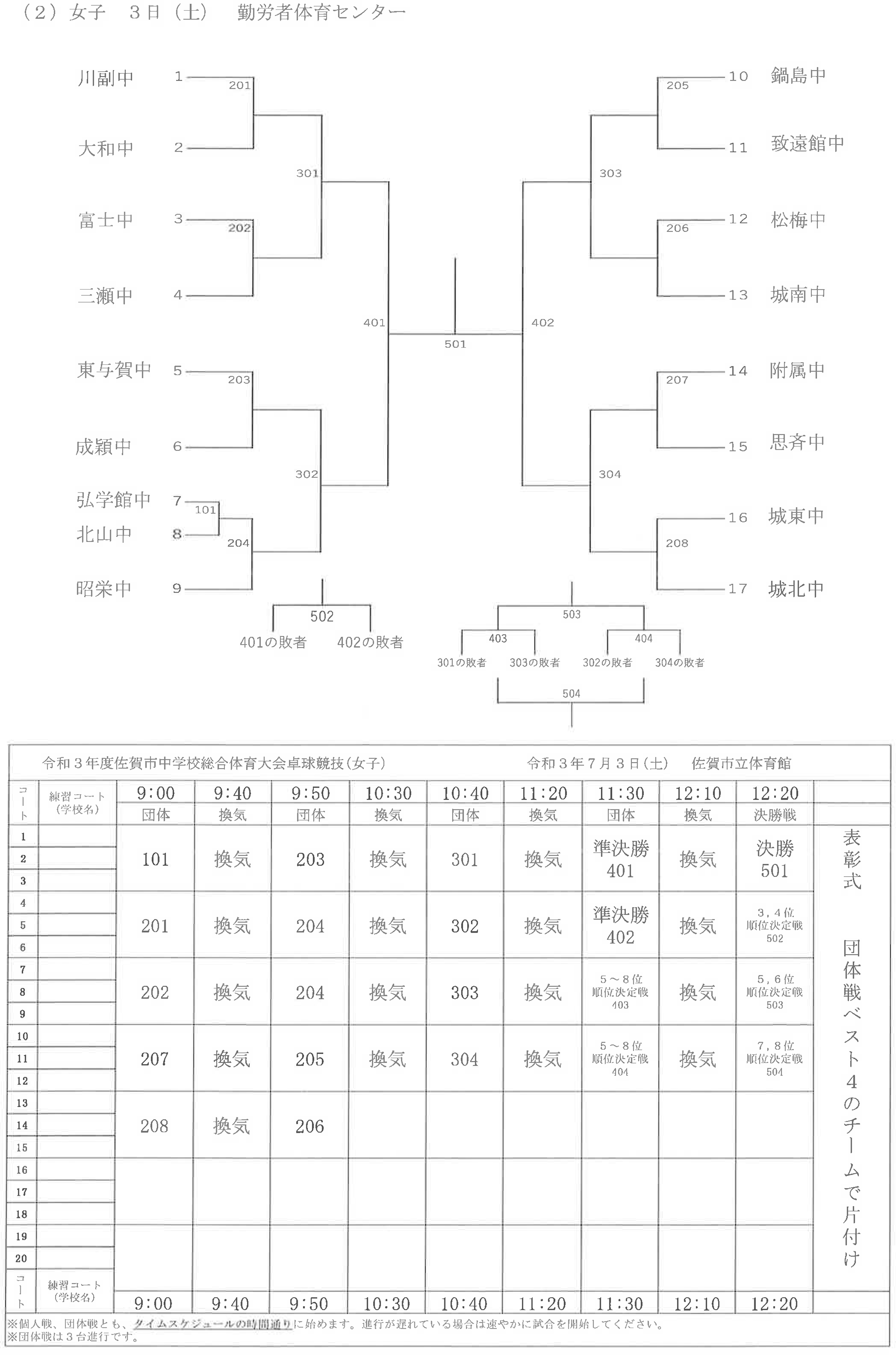 卓球女子