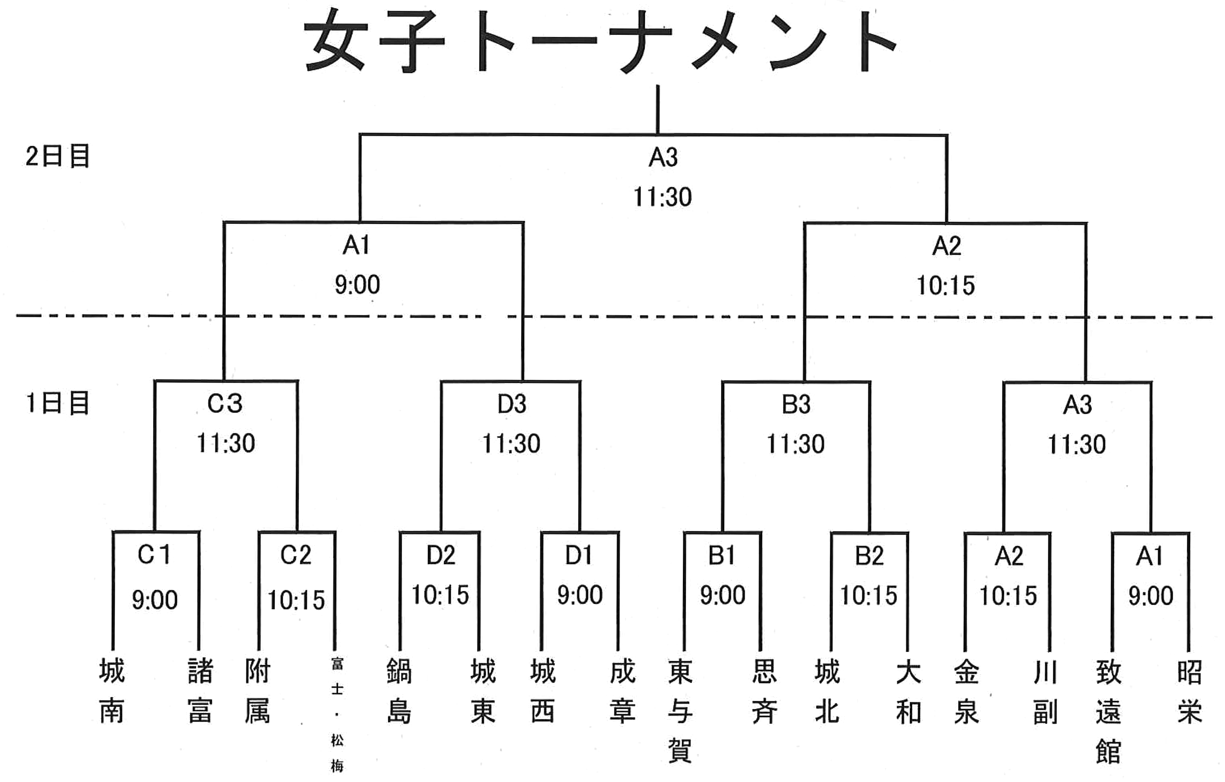 バレーボール女子