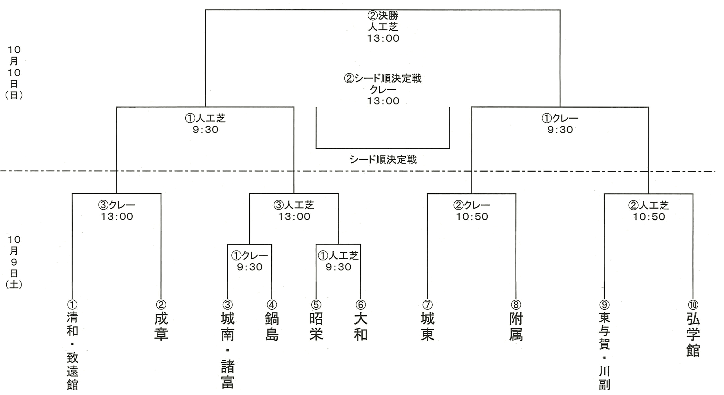 サッカー