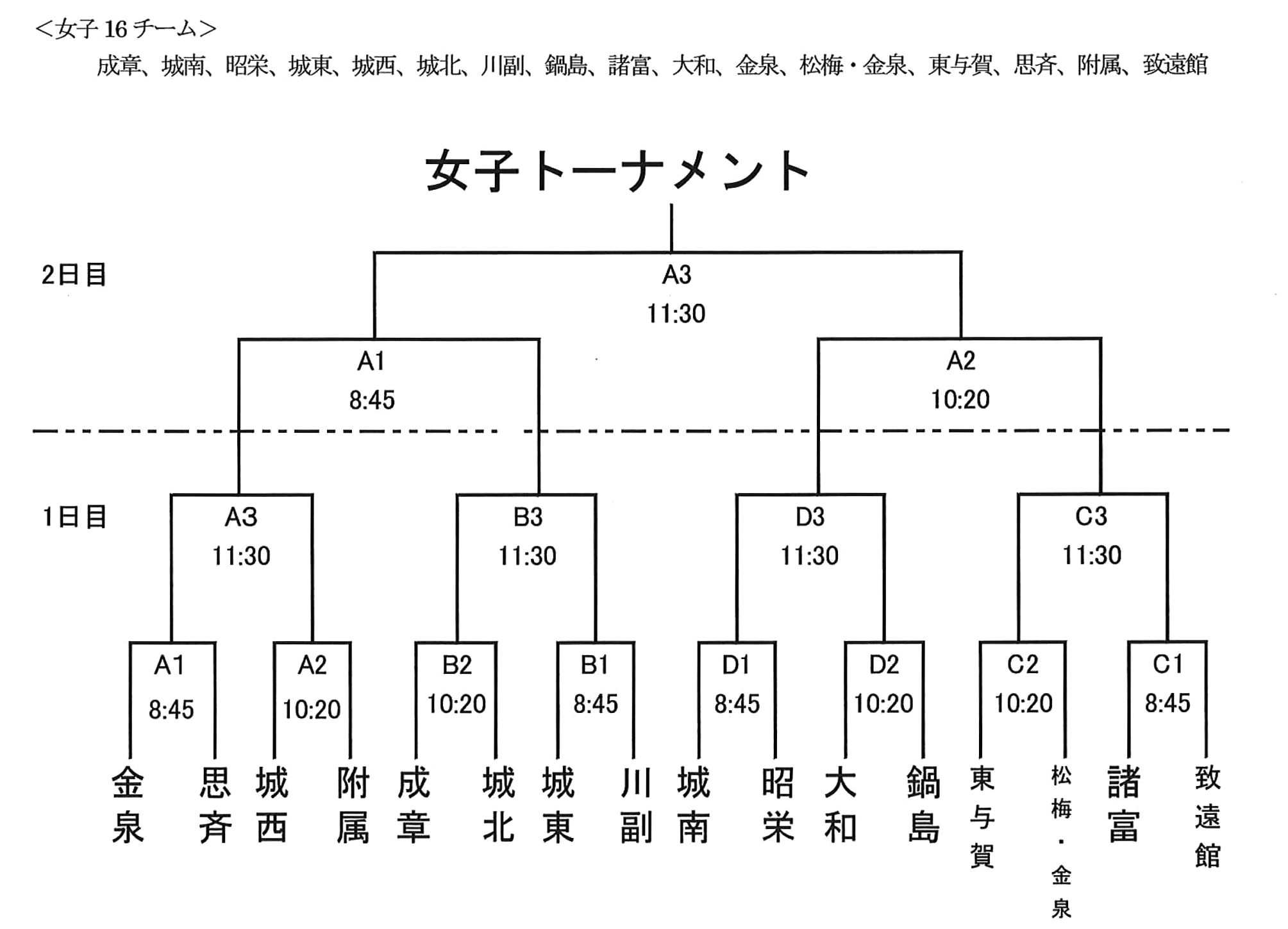 バレーボール女子