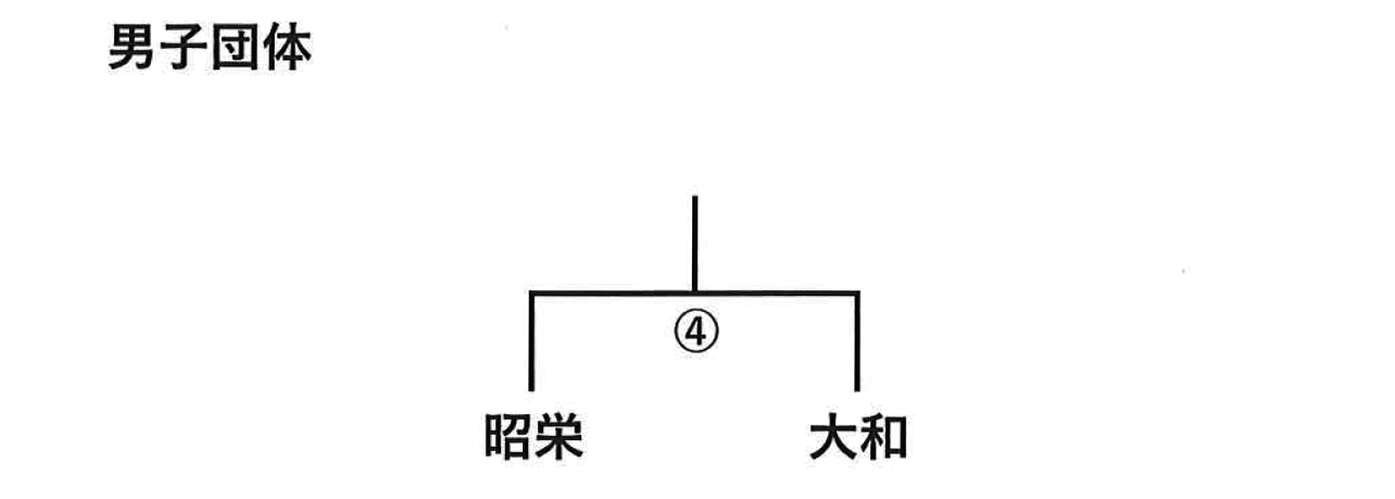 柔道男子