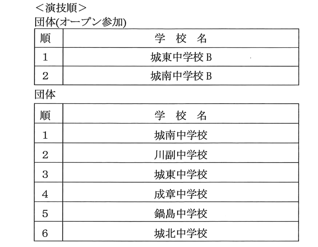 新体操