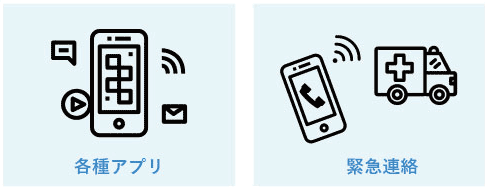 アプリ、緊急連絡