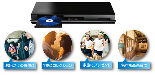 BS4Kや4Kチャンネルに加え、UltraHDブルーレイや動画配信サービスも
