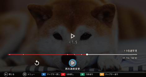 トリプルチューナー搭載