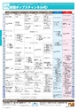 ぶんぶんテレビ番組ガイド　2020年10月号