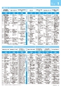 ぶんぶんテレビ番組ガイド　2020年10月号