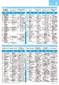 ぶんぶんテレビ番組ガイド　2020年10月号