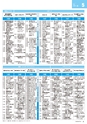 ぶんぶんテレビ番組ガイド　2020年10月号