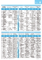 ぶんぶんテレビ番組ガイド　2020年10月号