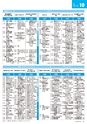 ぶんぶんテレビ番組ガイド　2020年10月号