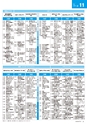 ぶんぶんテレビ番組ガイド　2020年10月号