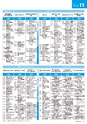 ぶんぶんテレビ番組ガイド　2020年10月号