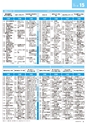 ぶんぶんテレビ番組ガイド　2020年10月号