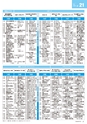 ぶんぶんテレビ番組ガイド　2020年10月号