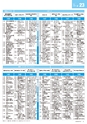 ぶんぶんテレビ番組ガイド　2020年10月号