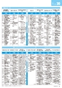 ぶんぶんテレビ番組ガイド　2020年10月号