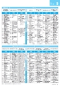 ぶんぶんテレビ番組ガイド　2020年11月号