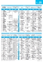 ぶんぶんテレビ番組ガイド　2020年11月号