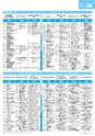 ぶんぶんテレビ番組ガイド　2020年11月号
