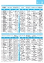 ぶんぶんテレビ番組ガイド　2020年12月号