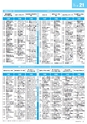 ぶんぶんテレビ番組ガイド　2020年12月号