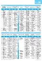 ぶんぶんテレビ番組ガイド　2020年12月号